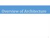 Overview of Architecture. Архитектура ПО