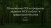 Полномочия ОГВ и предметы ведения МСУ в области градостроительства