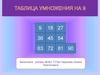 Таблица умножения на 9