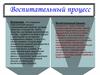 Воспитательный поцесс