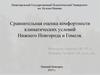 Сравнительная оценка комфортности климатических условий Нижнего Новгорода и Гомеля