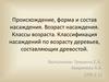 Происхождение, форма и состав насаждения. Возраст насаждения. Классы возраста. Классификация насаждений по возрасту деревьев,