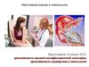 Неотложная помощь в гинекологии