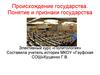 Происхождение государства. Понятие и признаки государства