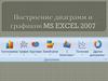 Построение диаграмм и графиков MS EXCEL 2007