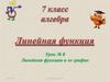 Линейная функция и ее график