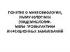 Понятие о микробиологии, иммунологии и эпидемиологии. Меры профилактики инфекционных заболеваний