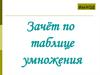 Зачёт по таблице умножения