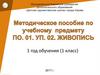 Методическое пособие по учебному предмету Живопись