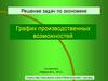 График производственных возможностей. Решение задач по экономике