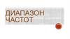 Диапазон частот. Радиодиапазон
