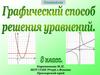 Графический способ решения уравнений. Расположение графика функции
