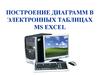 Построение диаграмм в электронных таблицах MS EXCEL