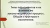 Типы парламентов и их влияние на законотворческий процесс. Общая структура и назначение