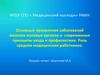 Основные проявления заболеваний женских половых органов и современные принципы ухода и профилактики