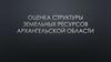 Оценка структуры земельных ресурсов Архангельской области