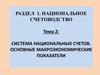 Система национальных счетов. Основные макроэкономические показатели