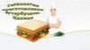 Технология приготовления бутербродов. Канапе