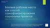 Базовые рабочие места как способ самофинансирования социальных проектов