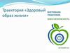 Студенческий спортивный клуб. Траектория «Здоровый образ жизни»