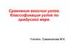 Сравнение величин углов. Классификация углов по градусной мере