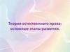 Теория естественного права: основные этапы развития