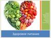 Здоровое питание. Соблюдение правил здорового питания