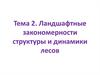 Ландшафтные закономерности структуры и динамики лесов