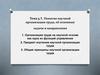 Научная организация труда, её основные задачи и направления