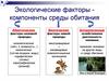 Экологические факторы, как компоненты среды обитания
