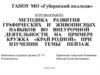 Методика развития графических и живописных навыков на примере кружка «Край родной»