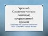 Сложение чисел с помощью координатной прямой. 6 класс. Урок 108