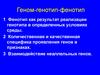 Геном-генотип-фенотип