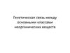 Генетическая связь между основными классами неорганических веществ