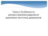Распространение радиоволн различных частотных диапазонов