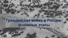 Гражданская война в России: основные этапы