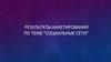 Результаты анкетирования по теме "Социальные сети"