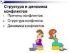 Структура и динамика конфликтов