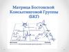 Матрица Бостонской Консалтинговой Группы