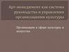 Арт-менеджмент как система руководства и управления организациями культуры