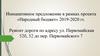 Инициативное предложение в рамках проекта «Народный бюджет» 2019-2020 года. Ремонт дороги, Кировская область