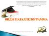 Виды параллелограмма
