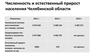 Численность и естественный прирост населения Челябинской области