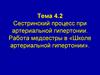 Сестринская помощь при артериальной гипертонии. Тема 4.2
