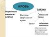 Биохимия крови