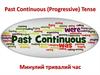 Past Continuous Tense