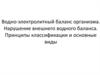 Водно-электролитный баланс организма. Нарушение внешнего водного баланса. Принципы классификации и основные виды