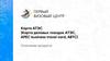 Карта деловых поездок АТЭС, APEC business travel card, ABTC