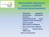 Отчет фонда «Жизненная позиция» за 2019 год. Источники финансирования