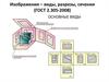 Изображения – виды, разрезы, сечения (ГОСТ 2.305-2008)